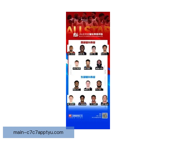 詹姆斯落选全明星仍可参赛替补