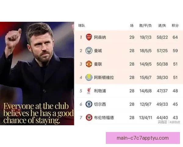 卡里克激励翻盘拉爵或被迫转正 卡里克激励翻盘拉爵或被迫转正